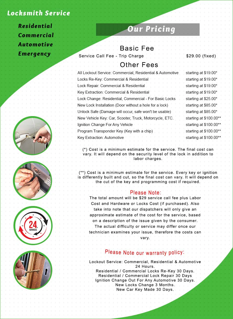 Lodo CO Locksmith Store, Lodo, CO 303-578-1024